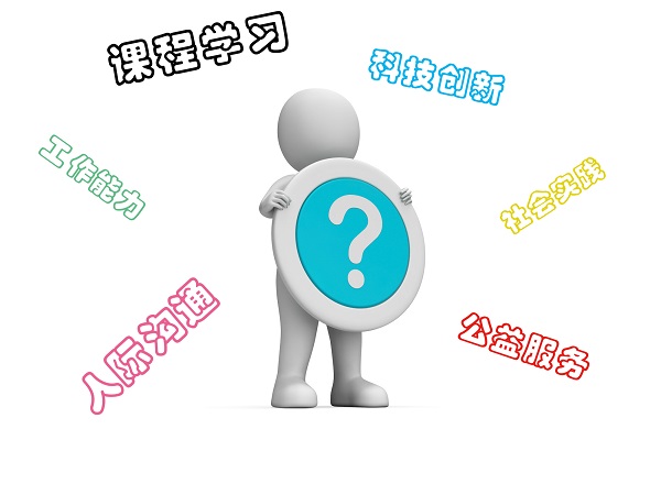 学习那些事儿——前面的话